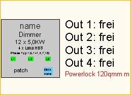 Dimmer 12 x 5KW HB8