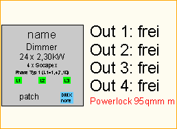 Dimmer 24 x 2,3KW Socapex