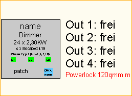 Dimmer 24 x 2,3KW Socapex419