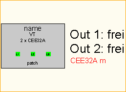 CEE32A -> 2x CEE32A