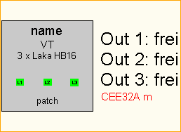 CEE32A -> 3x HB16