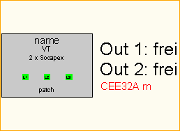 CEE32A -> 2x Socapex
