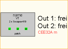 CEE32A -> 2x Socapex419