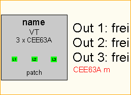 CEE63A -> 3x CEE63A
