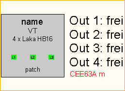 CEE63A -> 4x HB16