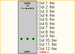 CEE63A -> 12x HB16