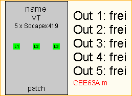 CEE63A -> 5x Socapex419