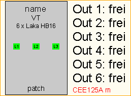CEE125A -> 6x HB16