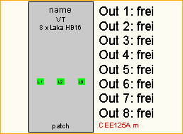 CEE125A -> 8x HB16