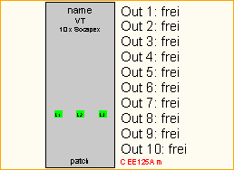 CEE125A -> 10x Socapex