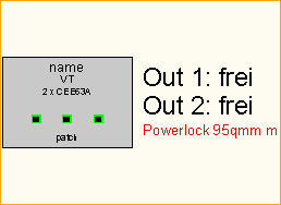PL 95qmm -> 2x CEE63A
