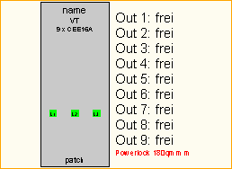 PL 180qmm -> 9x CEE16A
