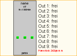 PL 240qmm -> 9x CEE16A