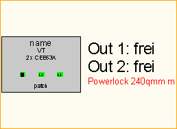 PL 240qmm -> 2x CEE63A