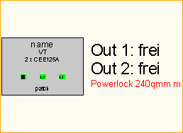 PL 240qmm -> 2x CEE125A