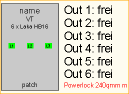 PL 240qmm -> 6x HB16