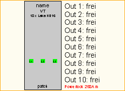 PL 250A -> 10x HB16