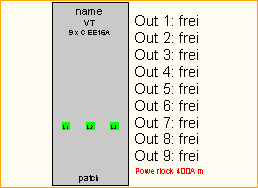 PL 400A -> 9x CEE16A