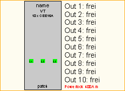 PL 400A -> 10x CEE16A