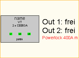 PL 400A -> 2x CEE63A