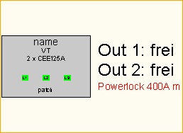 PL 400A -> 2x CEE125A