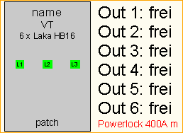 PL 400A -> 6x HB16