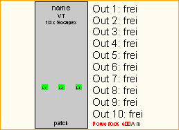 PL 400A -> 10x Socapex