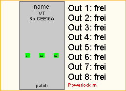 PL -> 8x CEE16A