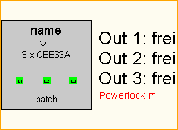 PL -> 3x CEE63A