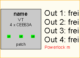 PL -> 4x CEE63A