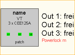 PL -> 3x CEE125A