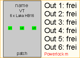 PL -> 6x HB16