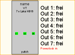 PL -> 7x HB16