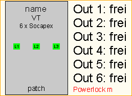 PL -> 6x Socapex