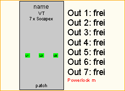 PL -> 7x Socapex