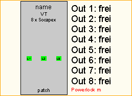 PL -> 8x Socapex