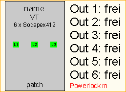 PL -> 6x Socapex419
