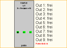 PL -> 9x Socapex419