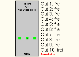 PL -> 10x Socapex419