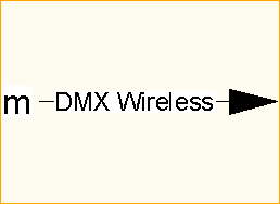 DMX Wireless