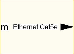 Ethernet Cat5e Ethernet Cat5e