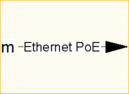 Ethernet PoE Ethernet PoE