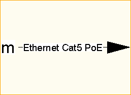 Ethernet Cat5 PoE Ethernet Cat5 PoE