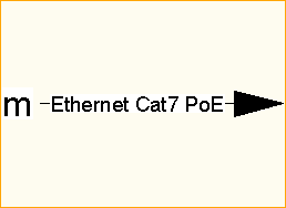 Ethernet Cat7 PoE Ethernet Cat7 PoE