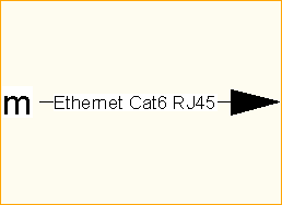 Ethernet Cat6 RJ45 Ethernet Cat6 RJ45