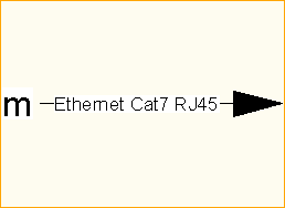Ethernet Cat7 RJ45 Ethernet Cat7 RJ45