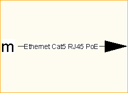 Ethernet Cat5 RJ45 PoE Ethernet Cat5 RJ45 PoE