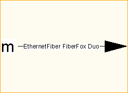 Ethernet Fiber Fiberfox Quad Ethernet Fiber Fiberfox Quad