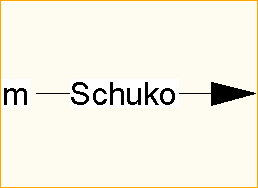 Schuko