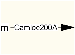 Camloc 200A
